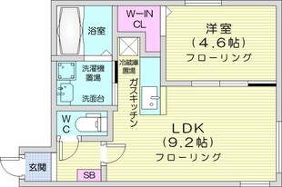 西２８丁目駅 徒歩5分 2階の物件間取画像